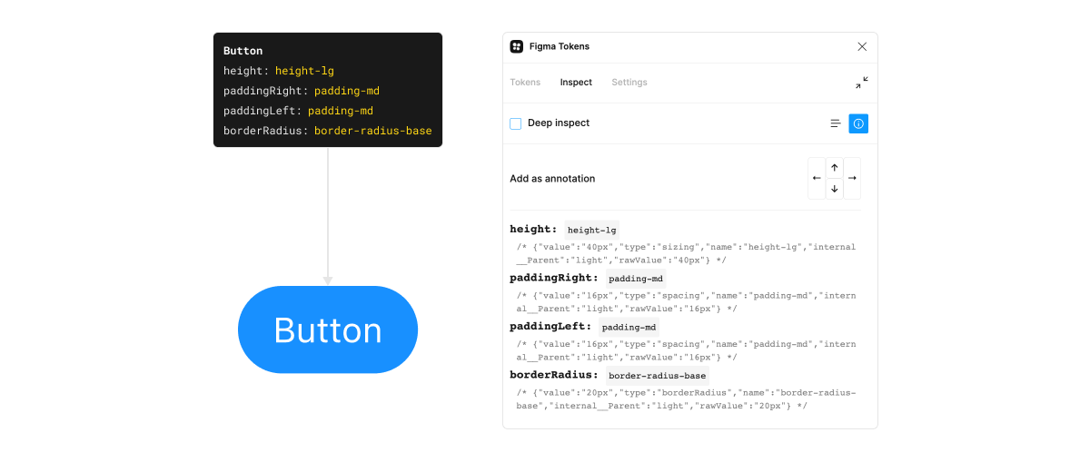 Annotations Figma Tokens plugin